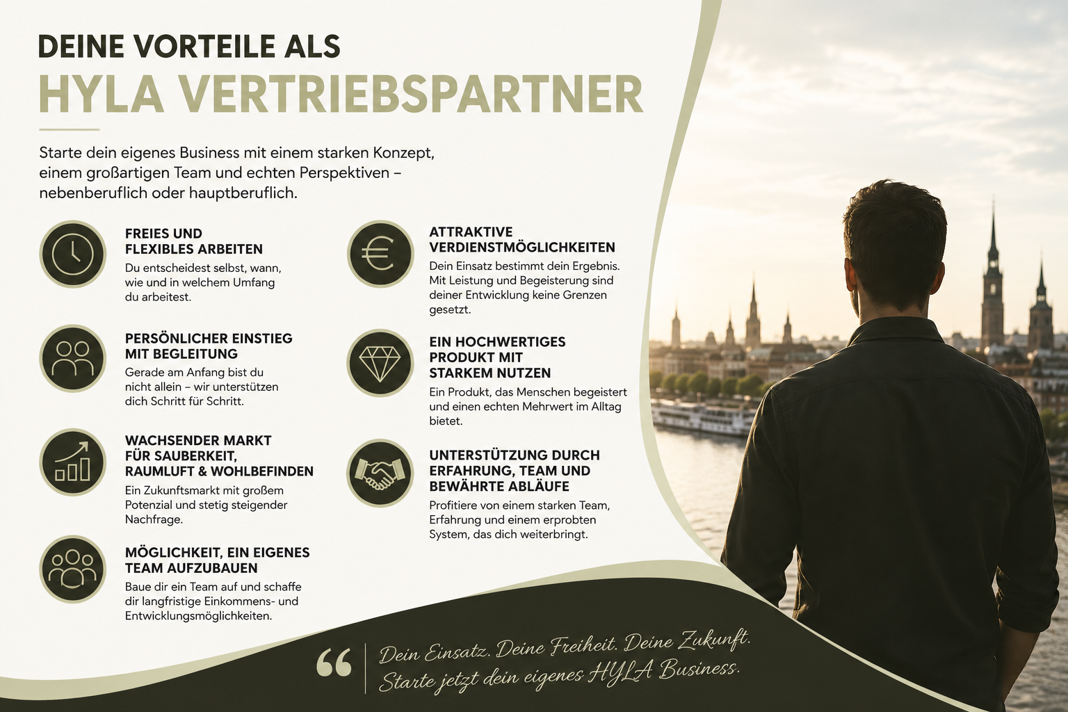 Deine HYLA Karriere startet hier